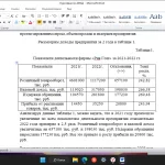 Иллюстрация №2: Анализ доходов предприятия (Курсовые работы - Банковское дело).